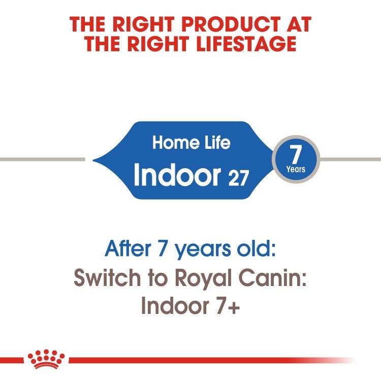 Royal Canin Feline Health Nutrition Indoor