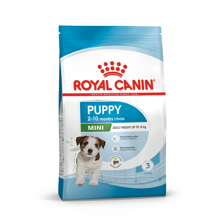 Royal Canin Size Health Nutrition Mini Puppy for 8 KG