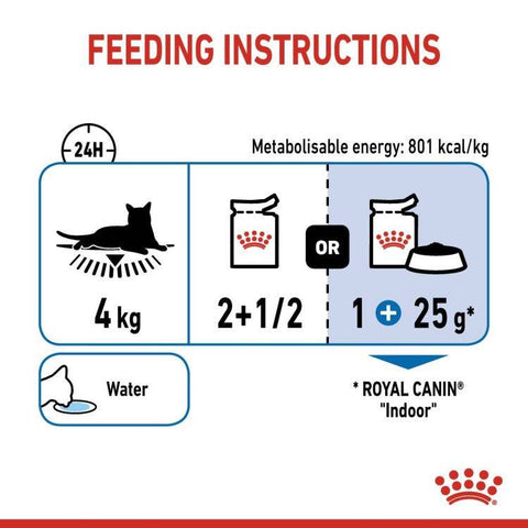 Royal Canin Feline Health Indoor Sterialized WET FOOD - Pouches for 85g